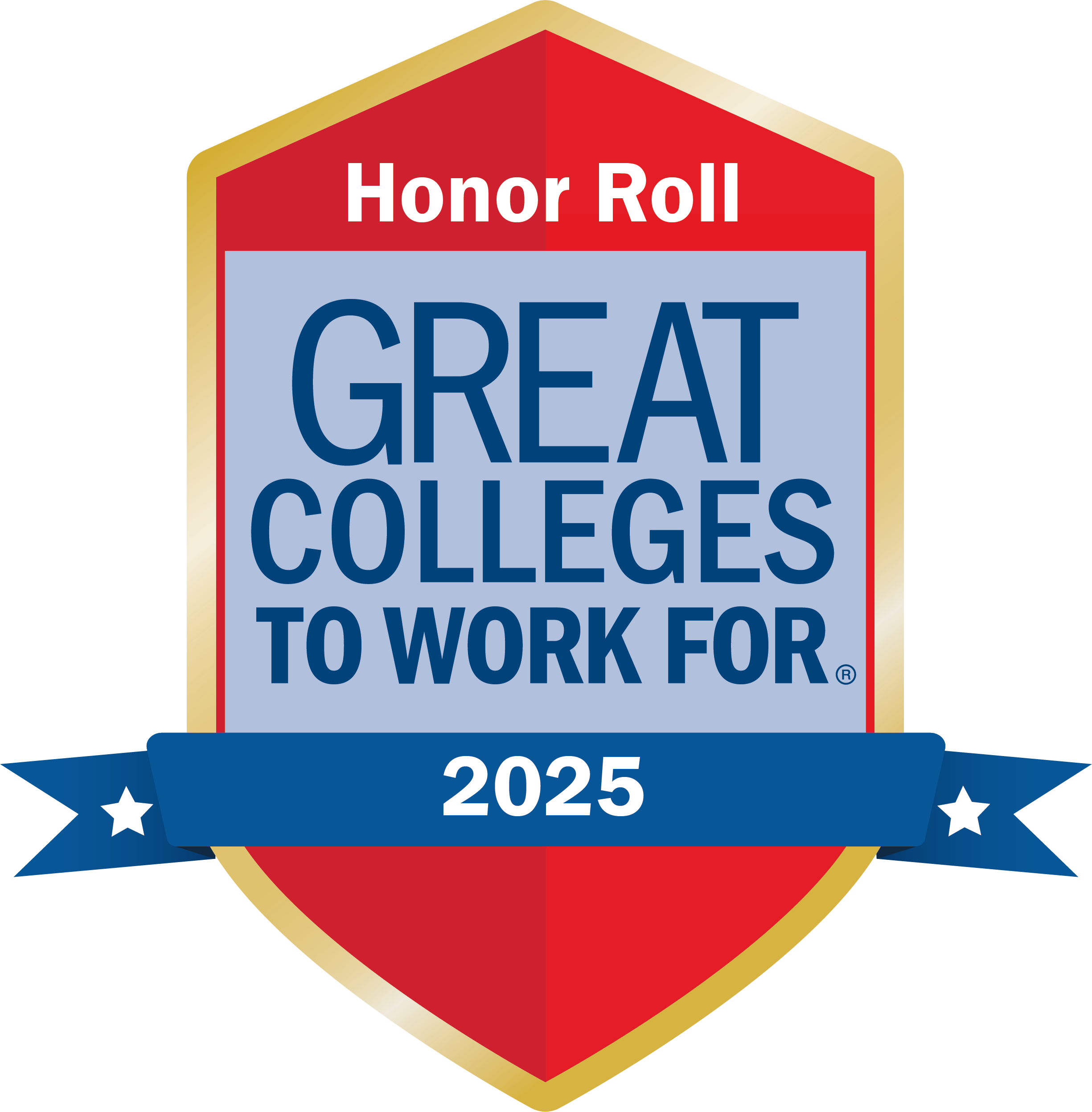 Great Colleges to Work for 2025